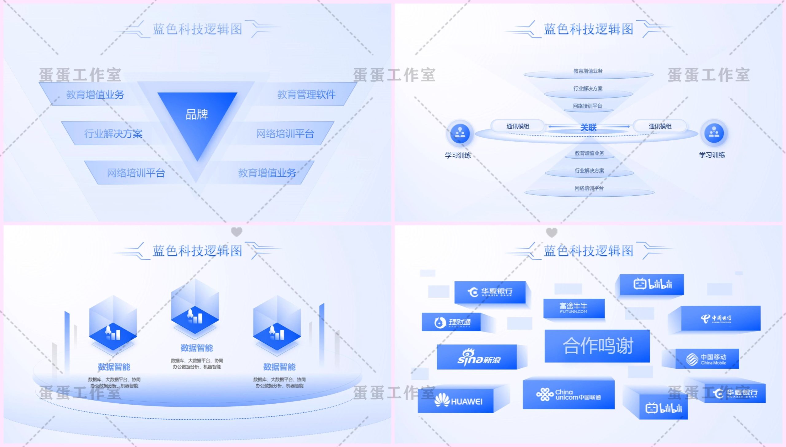 图片[27]-企业高端商务流程架构图逻辑图PPT模板高级感蓝色商业科技互联网-大怪兽分享