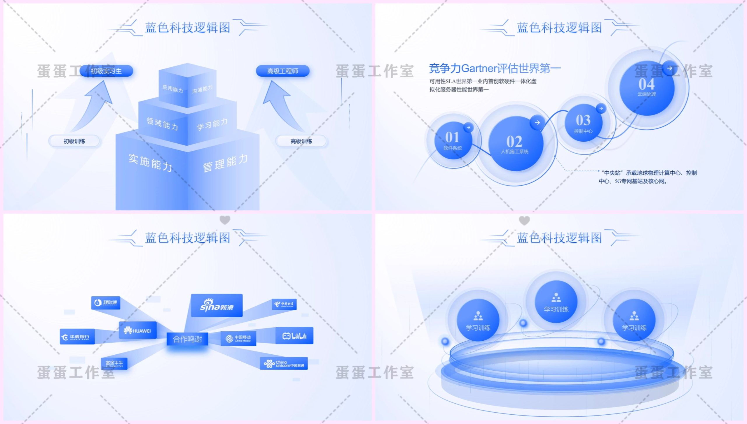 图片[28]-企业高端商务流程架构图逻辑图PPT模板高级感蓝色商业科技互联网-大怪兽分享
