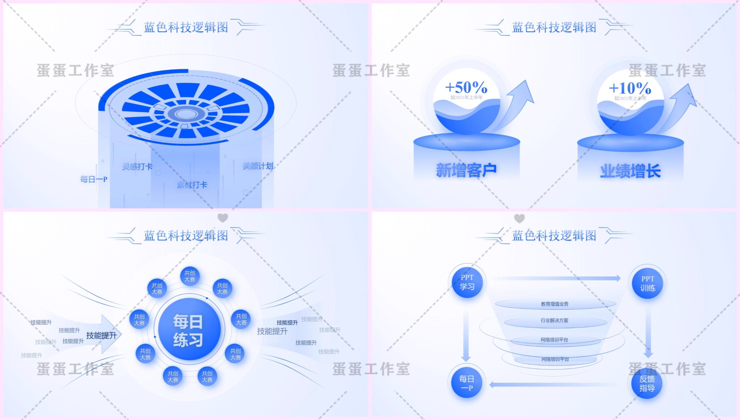 图片[29]-企业高端商务流程架构图逻辑图PPT模板高级感蓝色商业科技互联网-大怪兽分享