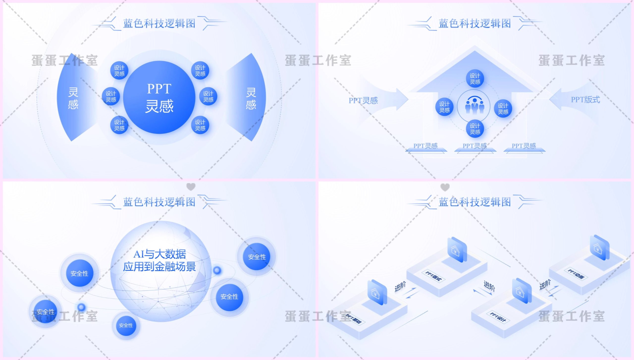 图片[30]-企业高端商务流程架构图逻辑图PPT模板高级感蓝色商业科技互联网-大怪兽分享