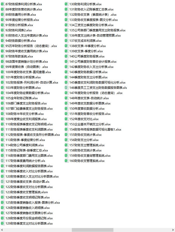 图片[114]-季月年度分析日记账龄应收应付管理系统余额统计负债登报表内对单-大怪兽分享