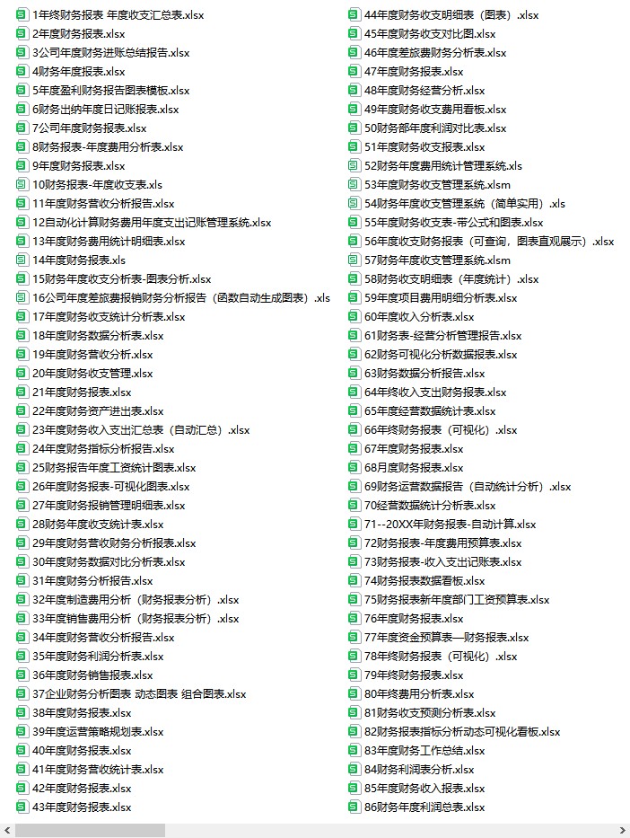 图片[115]-季月年度分析日记账龄应收应付管理系统余额统计负债登报表内对单-大怪兽分享