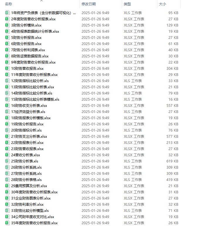 图片[116]-季月年度分析日记账龄应收应付管理系统余额统计负债登报表内对单-大怪兽分享