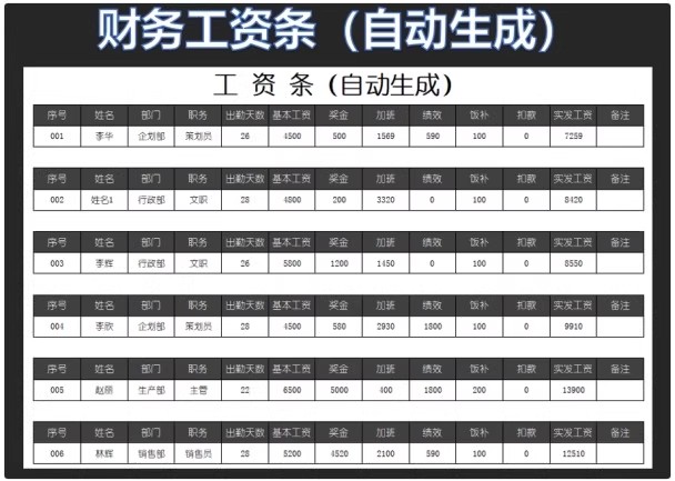 图片[10]-薪酬管理excel表格人员加班工资条系统等级明细可视化单月份职工-大怪兽分享