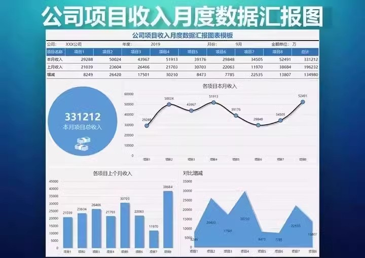 图片[10]-记账电子表格excel做账模板系统出纳班费餐饮支出会计个人进销存-大怪兽分享