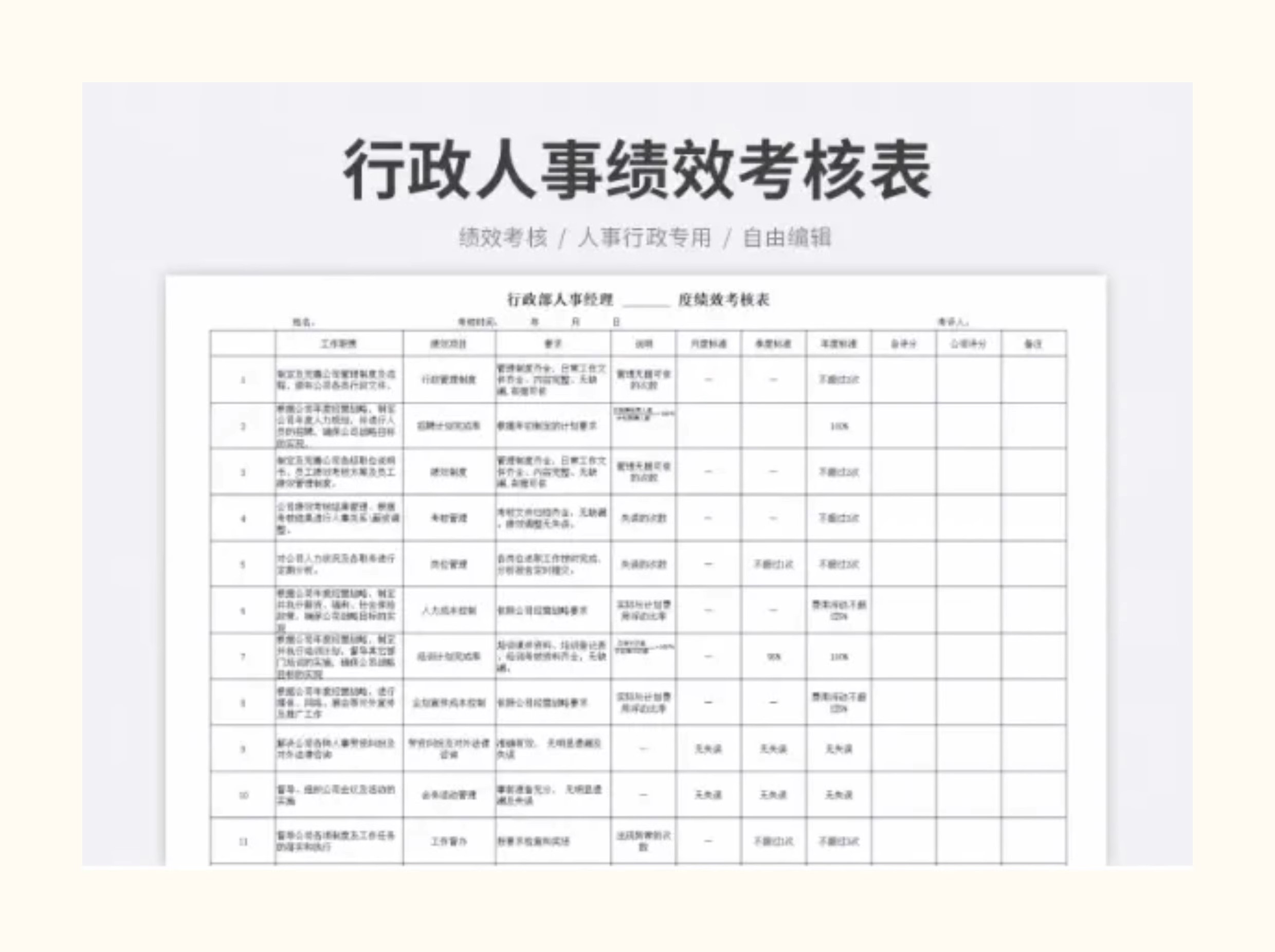 图片[11]-员工绩效考核表excel模板薪酬与绩效管理绩效考核薪酬激励kpi绩效-大怪兽分享