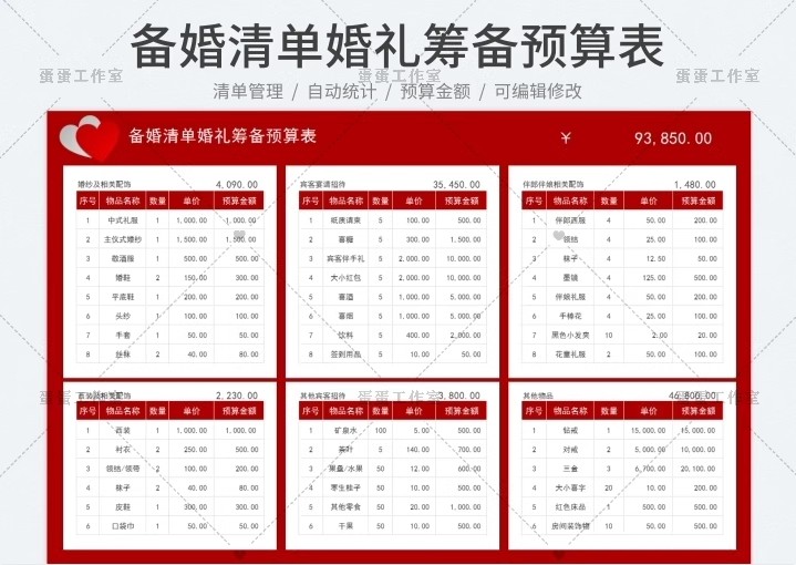 图片[9]-备婚清单电子版结婚男女方必备品执行手册婚礼准备策划方案预算表-大怪兽分享