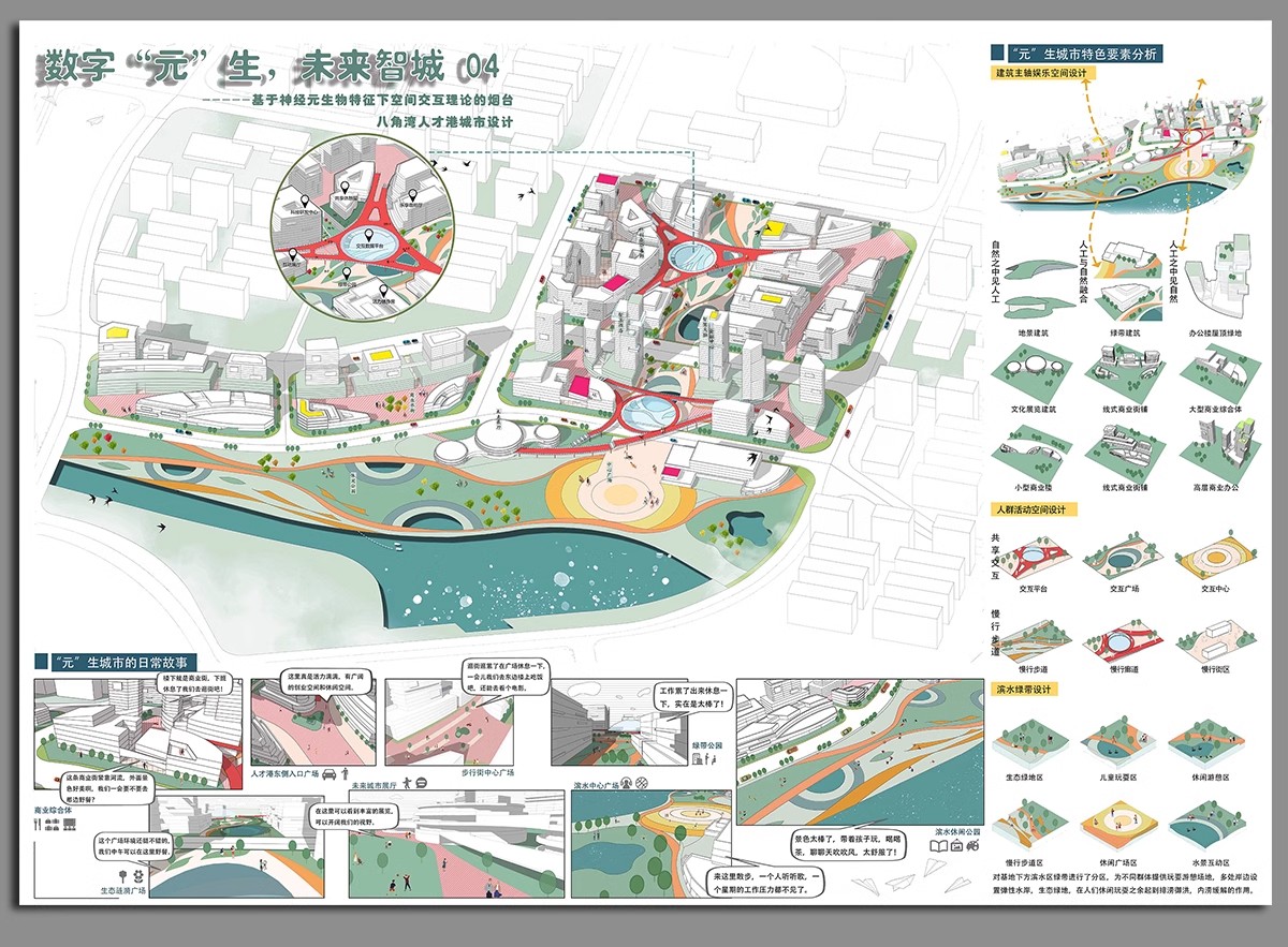 图片[11]-1580套，2025景观园林产品建筑环艺室内PS模板竞赛风展板排版PSD素材分层-大怪兽分享