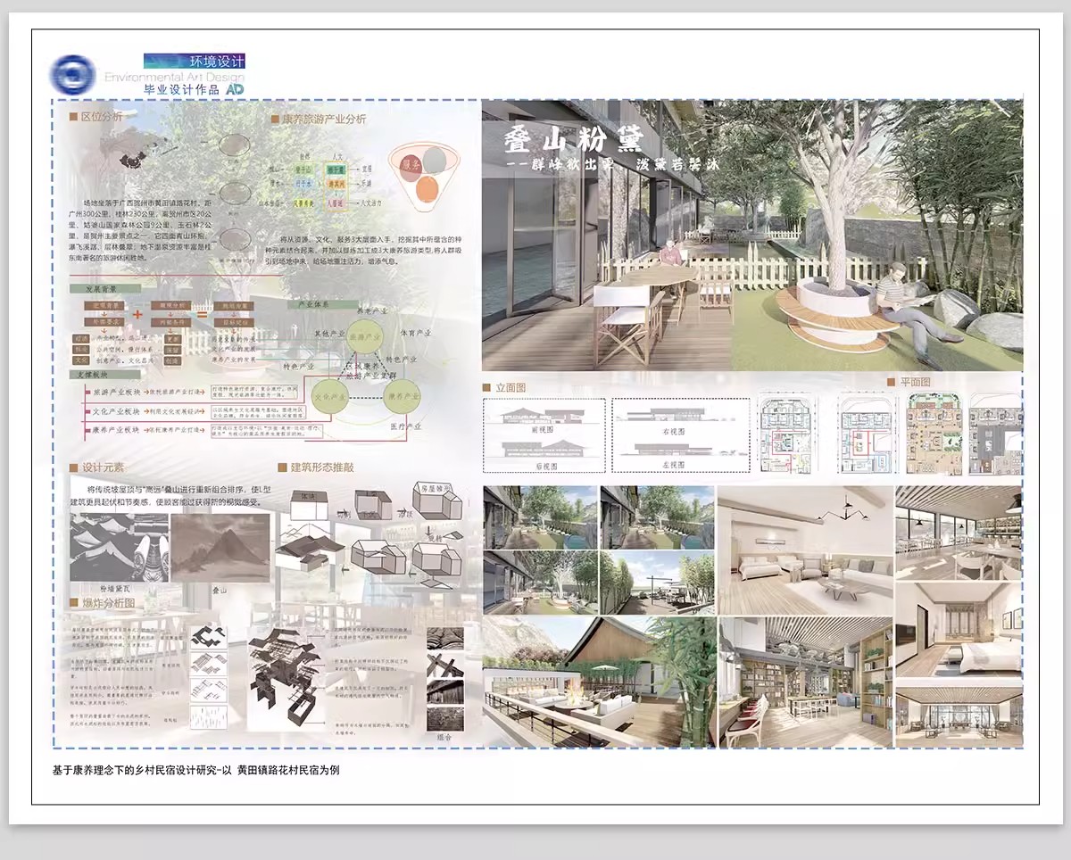 图片[12]-美丽乡村规划竞赛高清ps展板城市更新村庄新农村改造PSD设计方案-大怪兽分享
