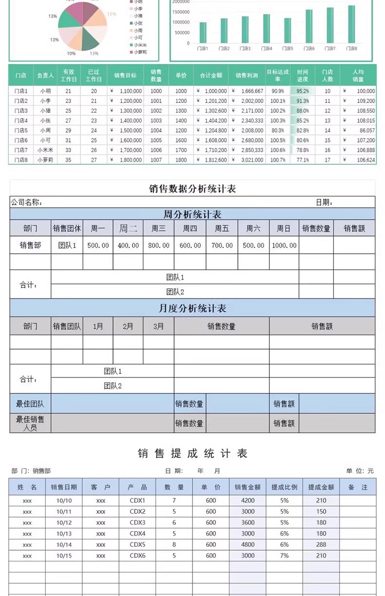 图片[12]-销售管理业绩统计表格excel模板数据分析排行榜看美容院公司展示-大怪兽分享