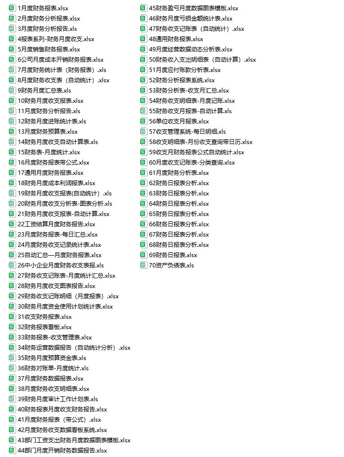 图片[117]-季月年度分析日记账龄应收应付管理系统余额统计负债登报表内对单-大怪兽分享