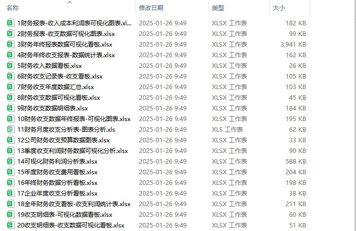 图片[118]-季月年度分析日记账龄应收应付管理系统余额统计负债登报表内对单-大怪兽分享
