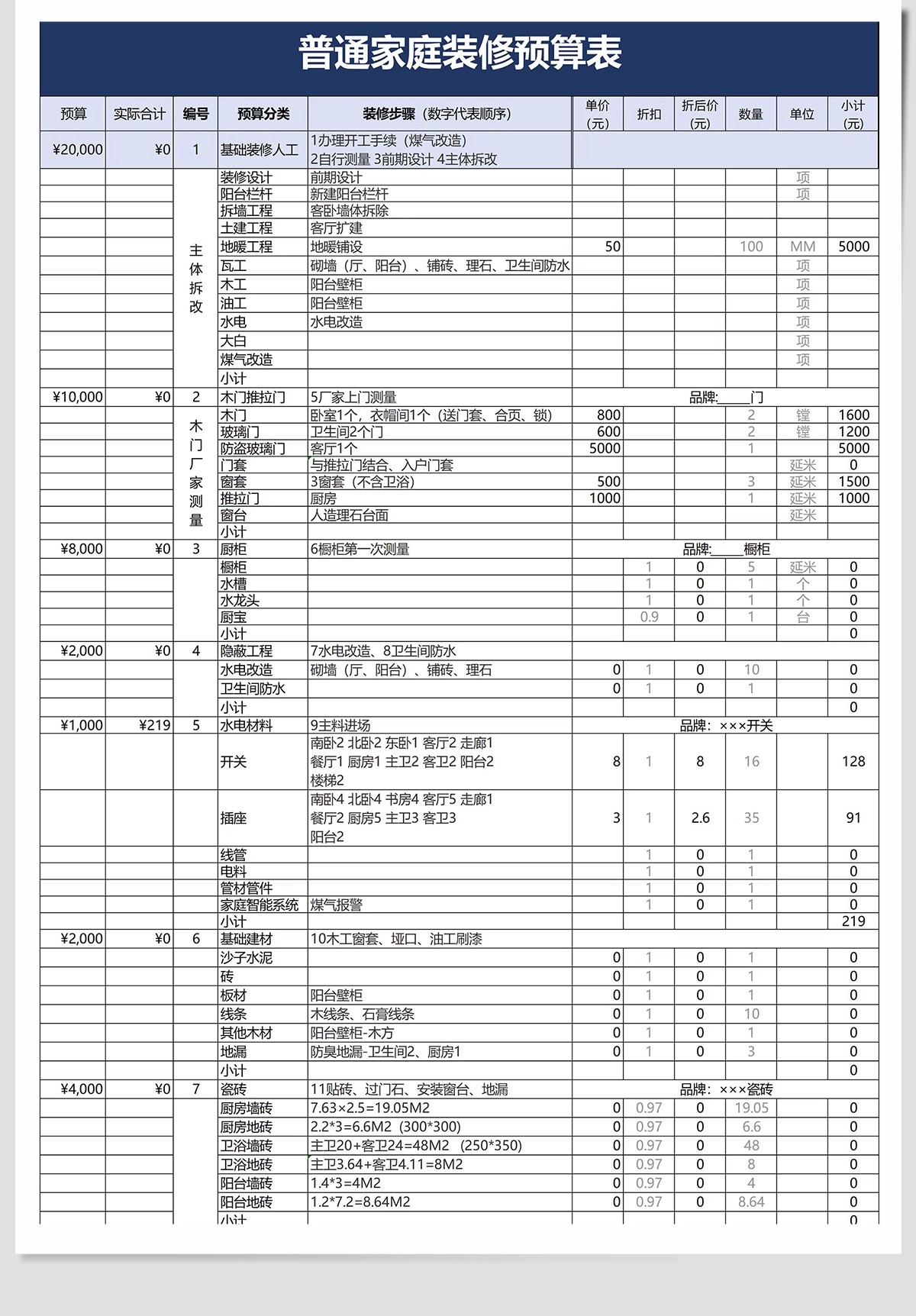 图片[11]-2025装修预算报价表家装工装公司材料价格表模板施工清单半包全包-大怪兽分享