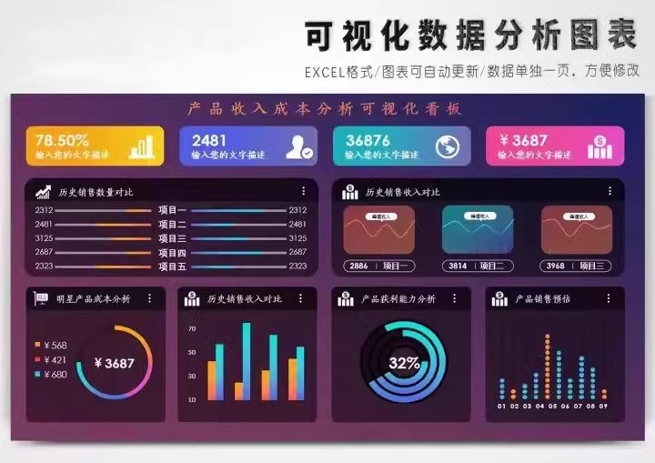 图片[11]-记账电子表格excel做账模板系统出纳班费餐饮支出会计个人进销存-大怪兽分享