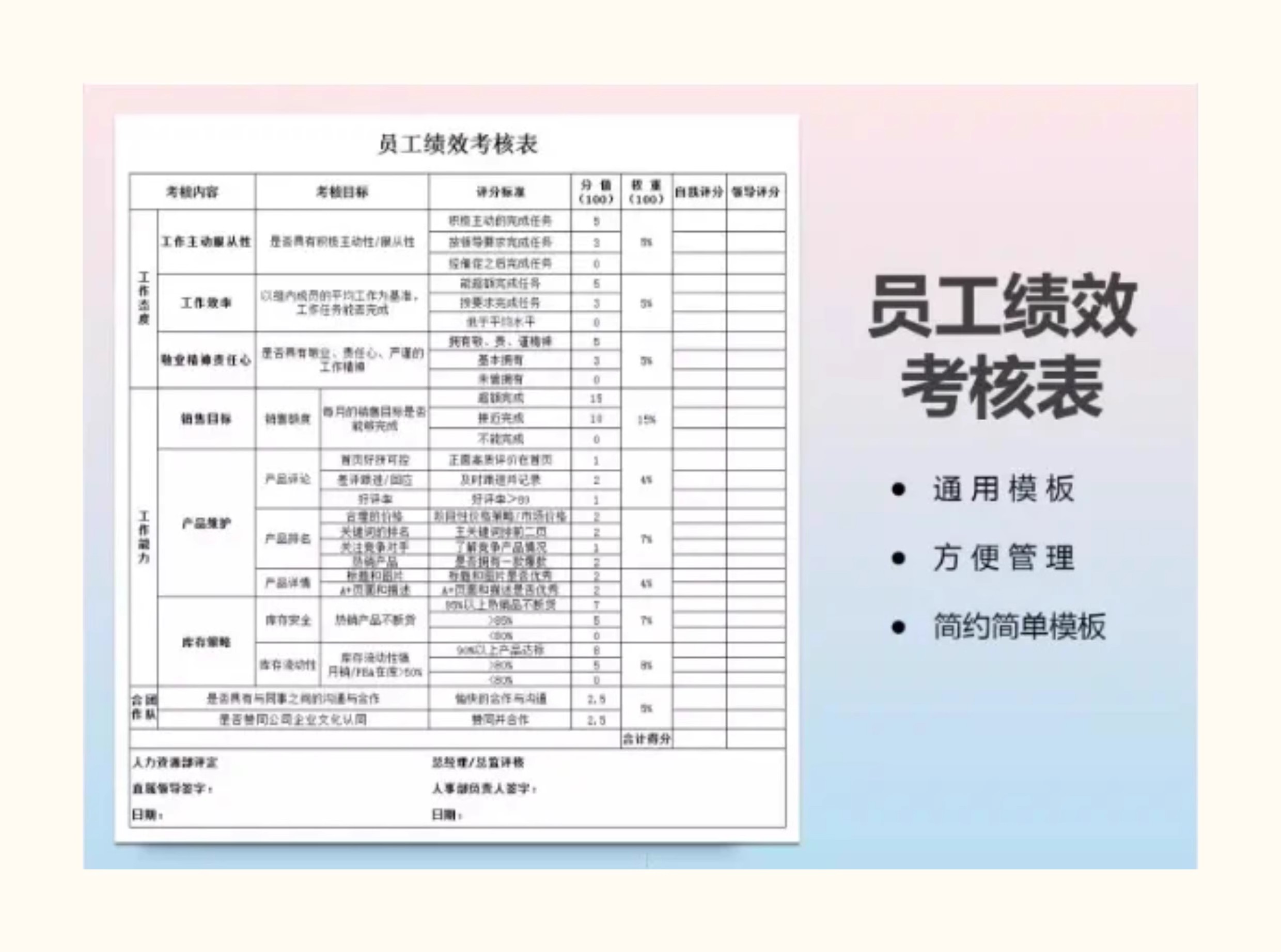 图片[12]-员工绩效考核表excel模板薪酬与绩效管理绩效考核薪酬激励kpi绩效-大怪兽分享