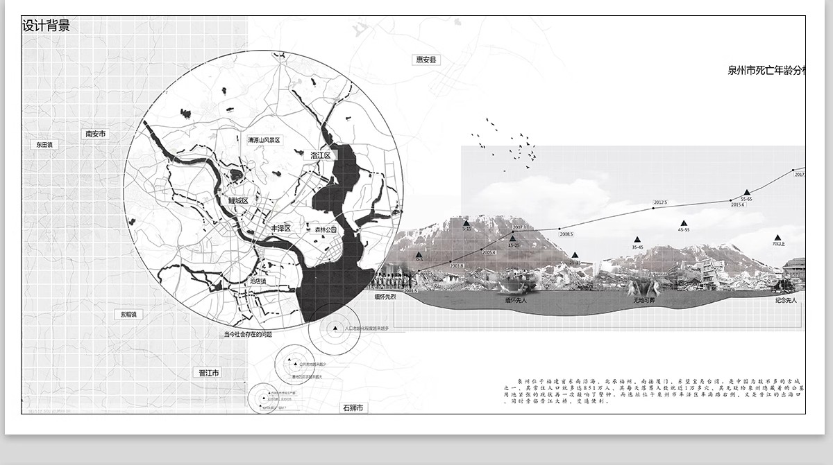 图片[13]-前期人文地理地块区位分析图PSD分层源文件竞赛风建筑设计ps素材-大怪兽分享
