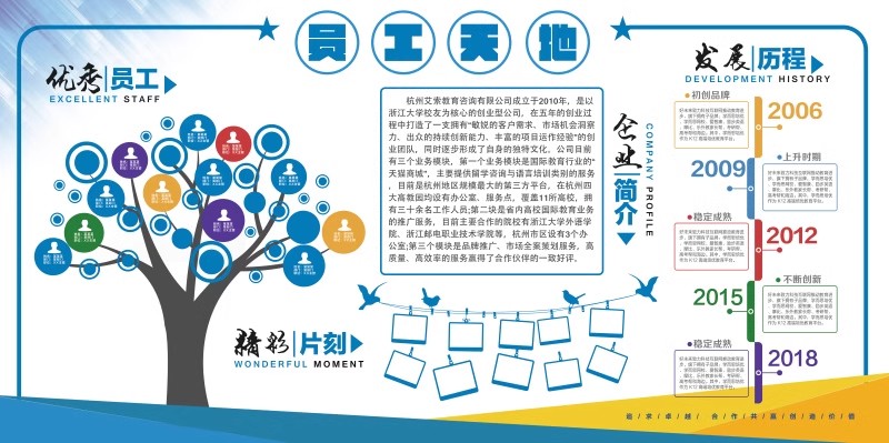 图片[13]-企业文化形象墙模板公司发展历程创意宣传栏喷绘PSD模板展板素材-大怪兽分享
