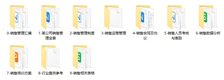 图片[13]-公司企业规章管理制度文化建设采购人事行政财务员工excel模板-大怪兽分享