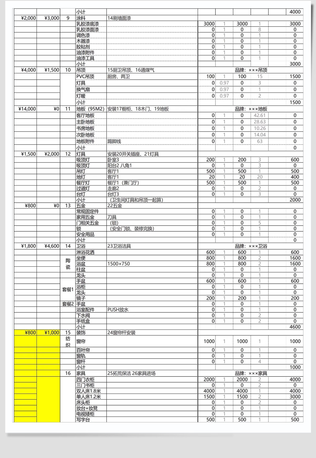 图片[12]-2025装修预算报价表家装工装公司材料价格表模板施工清单半包全包-大怪兽分享