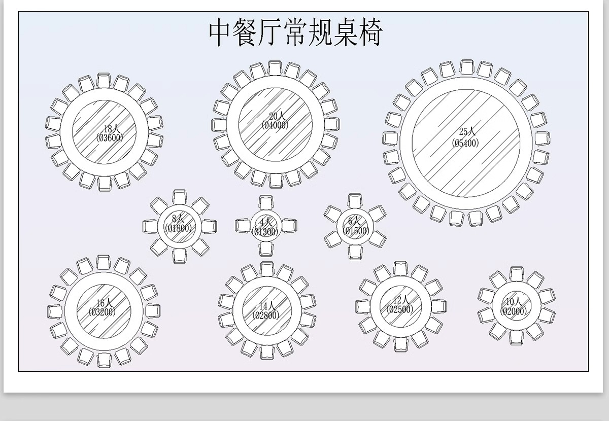 图片[12]-餐饮饭店CAD图块图库空间设计餐厅奶茶店酒吧餐桌椅卡座施工图-大怪兽分享