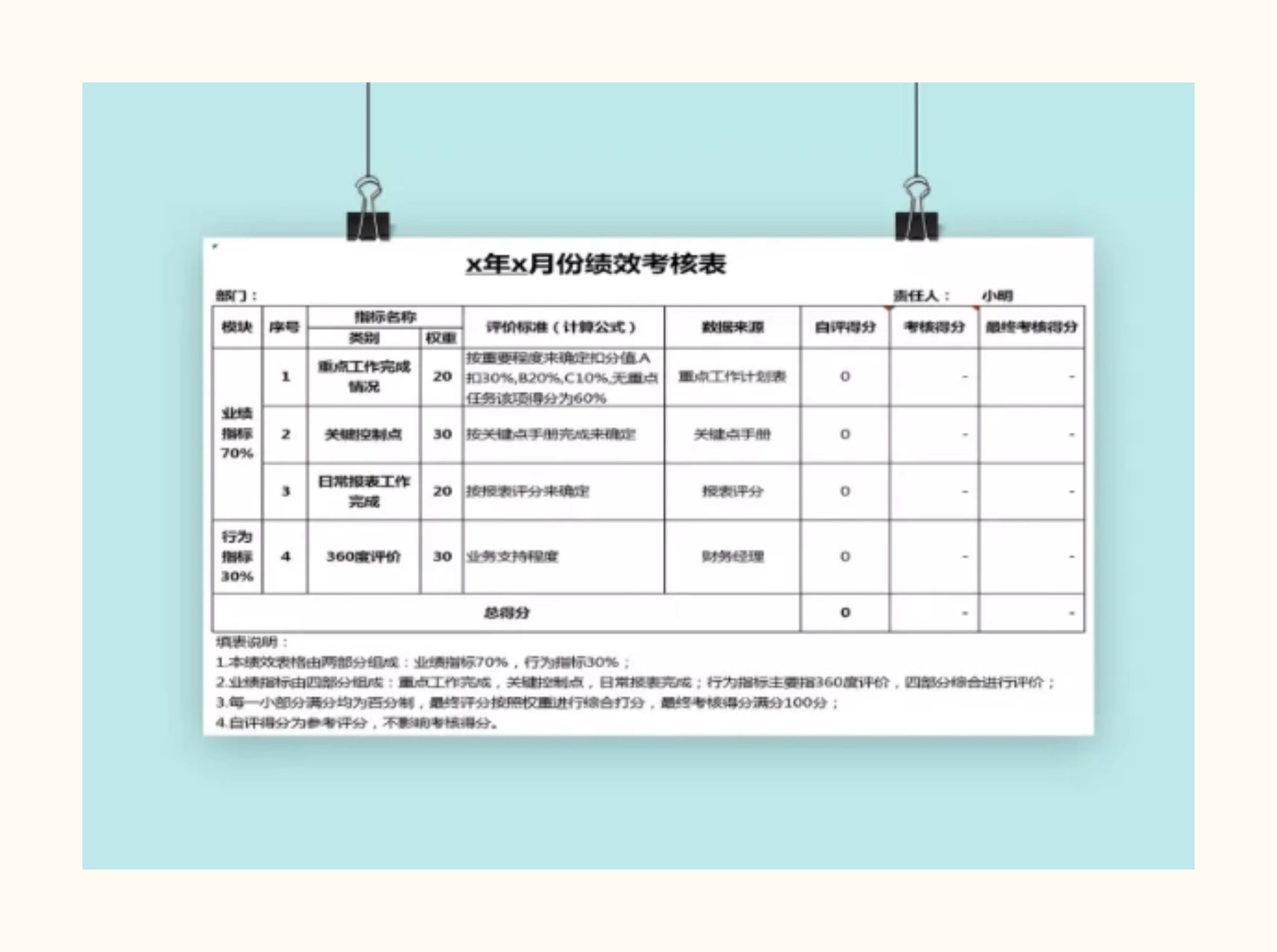 图片[13]-员工绩效考核表excel模板薪酬与绩效管理绩效考核薪酬激励kpi绩效-大怪兽分享
