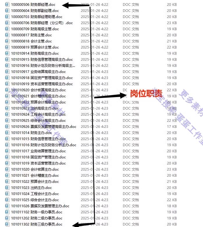 图片[11]-季月年度分析日记账龄应收应付管理系统余额统计负债登报表内对单-大怪兽分享