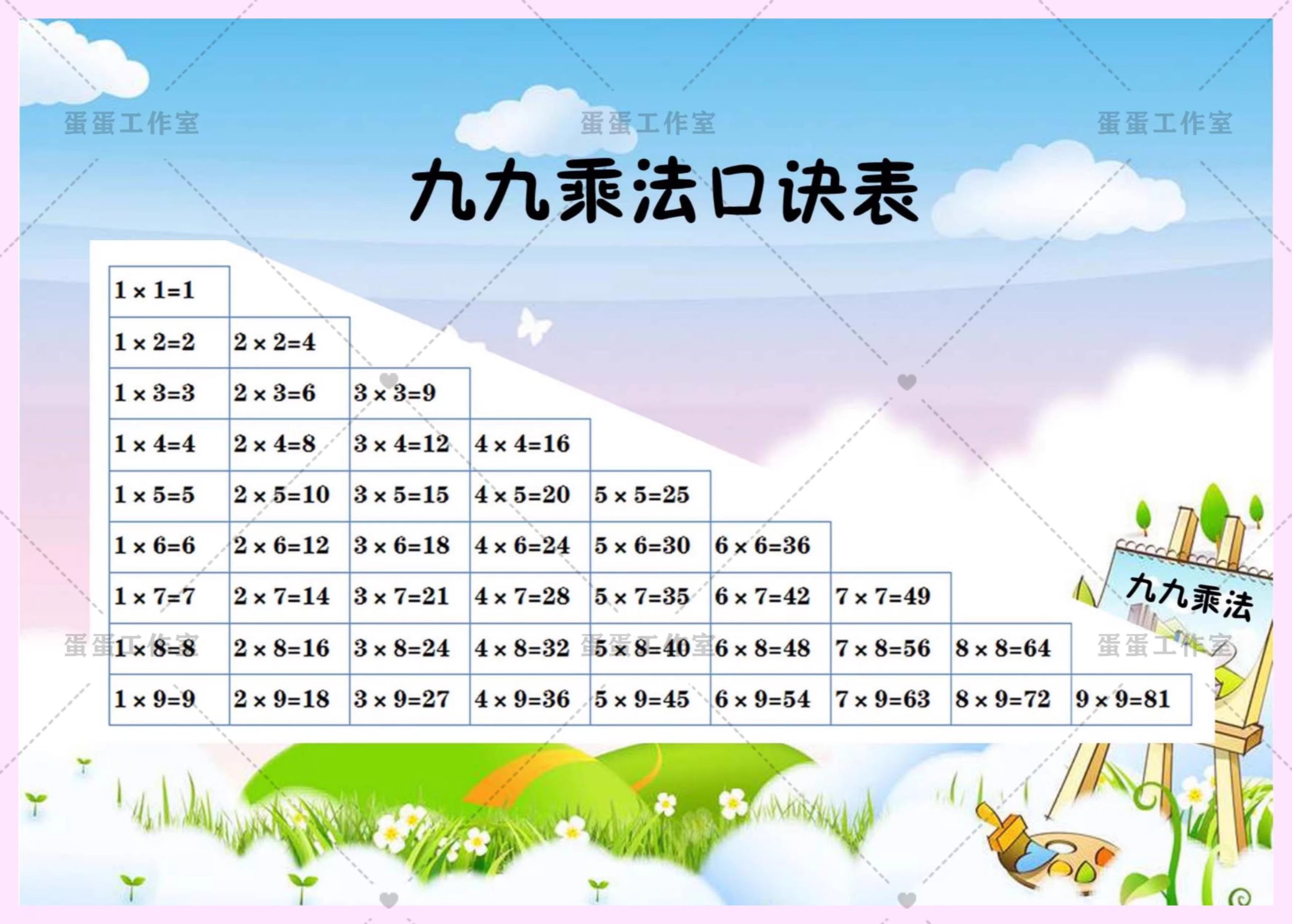 图片[11]-乘法口诀表手抄报小九九小报电子模板小学生数学主题A3A4黑白线稿-大怪兽分享