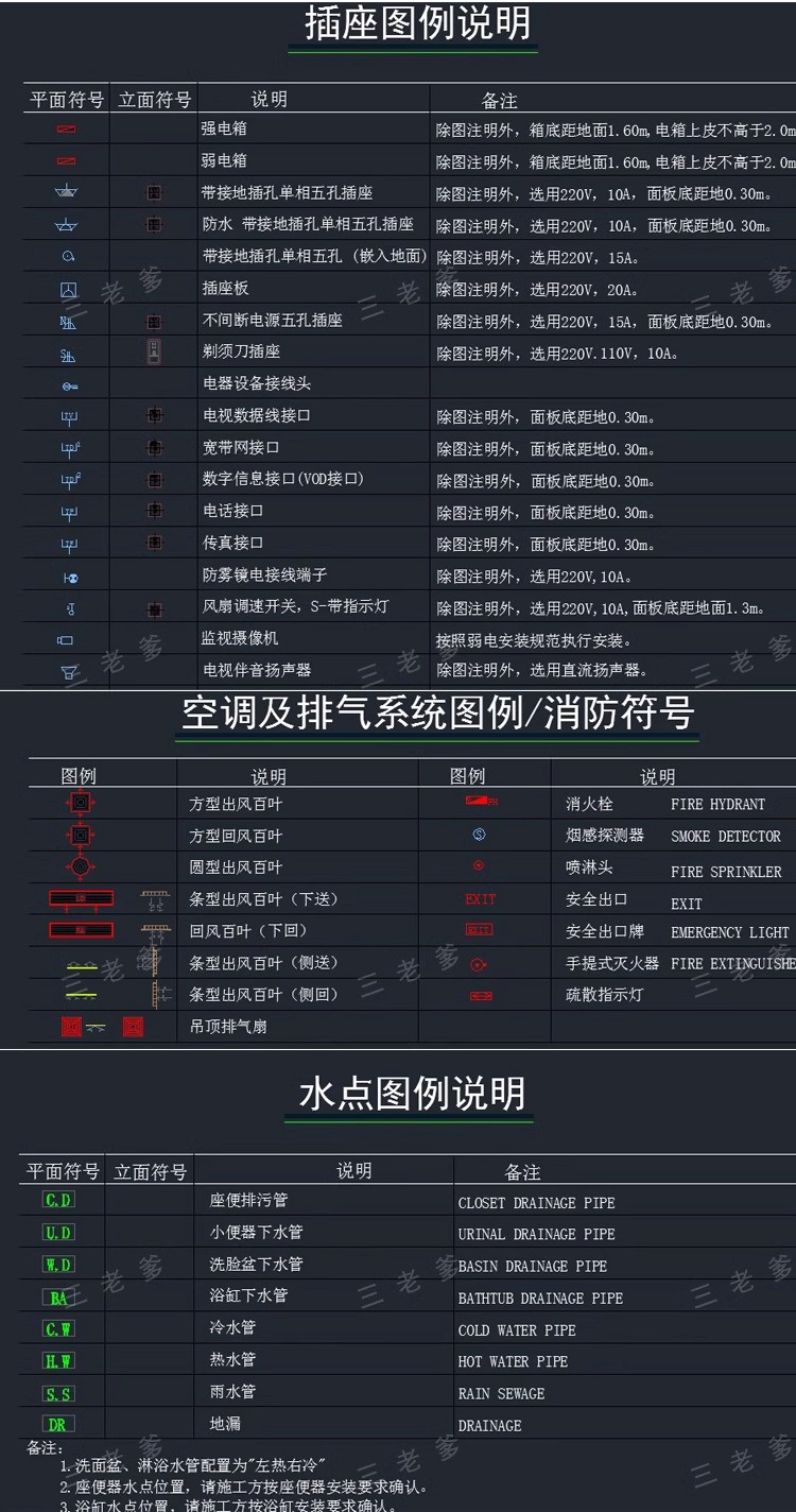 图片[13]-室内设计CAD图库家具模型 家装工装施工中式欧式平面立面图块素材-大怪兽分享