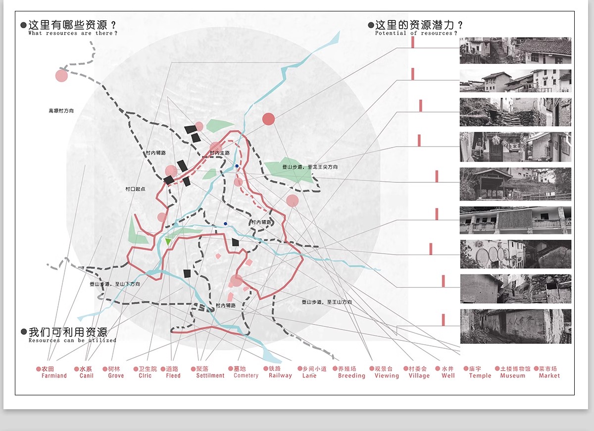 图片[14]-前期人文地理地块区位分析图PSD分层源文件竞赛风建筑设计ps素材-大怪兽分享