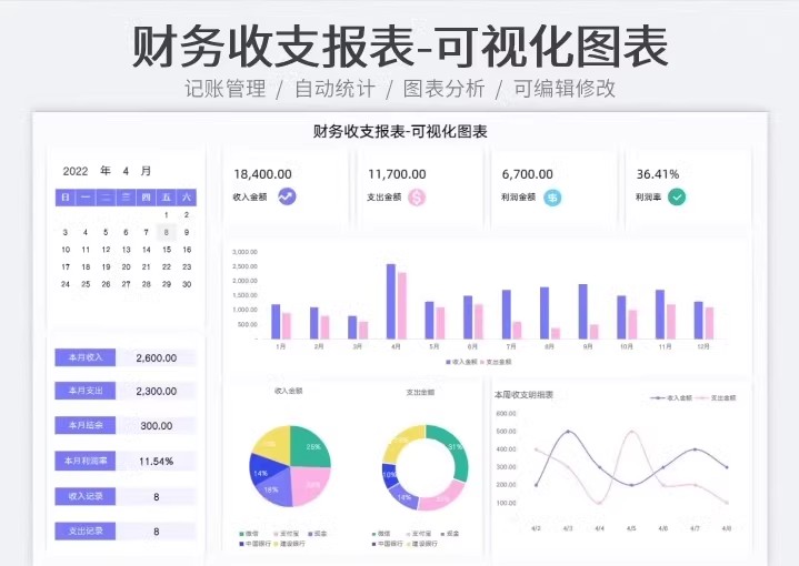 图片[14]-财务报表表格模板企业月季年度明细收支公司会计利润表记账模版-大怪兽分享