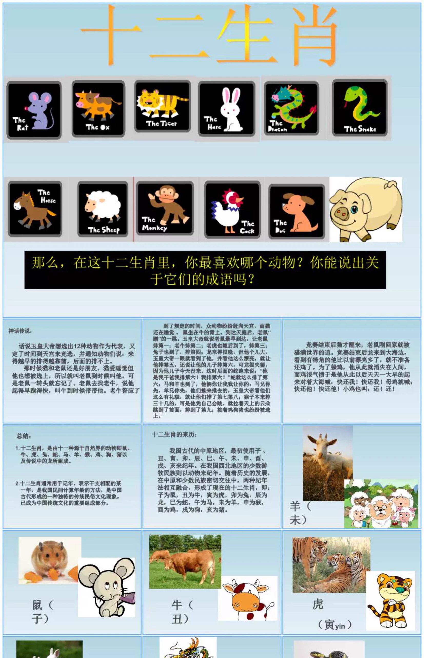 图片[13]-十二生肖的故事ppt模板幼儿园小学说课件介绍传统文化民间故事-大怪兽分享