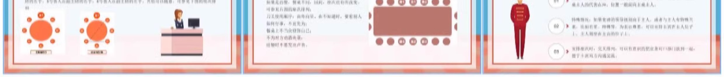 图片[13]-礼仪培训PPT商务礼仪职场见面会议电梯乘车文明服务银行医院酒店-大怪兽分享