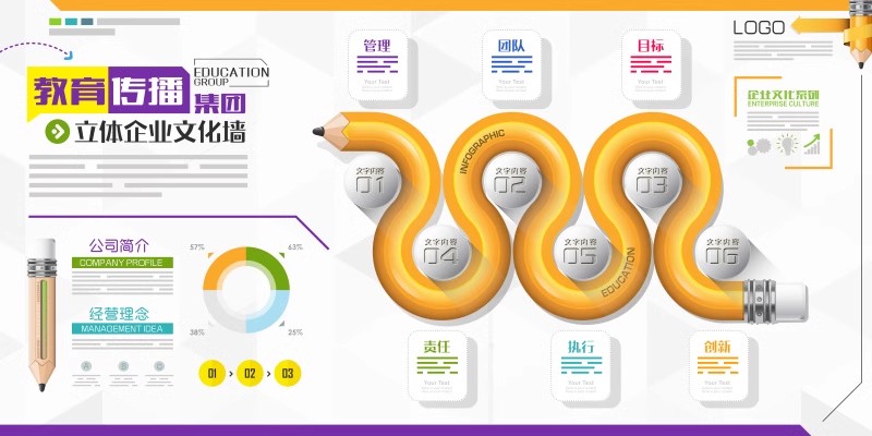 图片[14]-企业文化形象墙模板公司发展历程创意宣传栏喷绘PSD模板展板素材-大怪兽分享