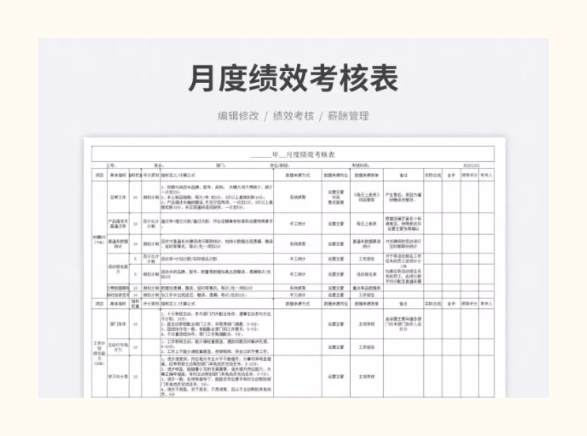 图片[14]-员工绩效考核表excel模板薪酬与绩效管理绩效考核薪酬激励kpi绩效-大怪兽分享