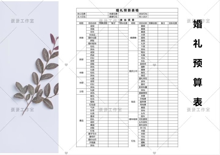 图片[12]-备婚清单电子版结婚男女方必备品执行手册婚礼准备策划方案预算表-大怪兽分享