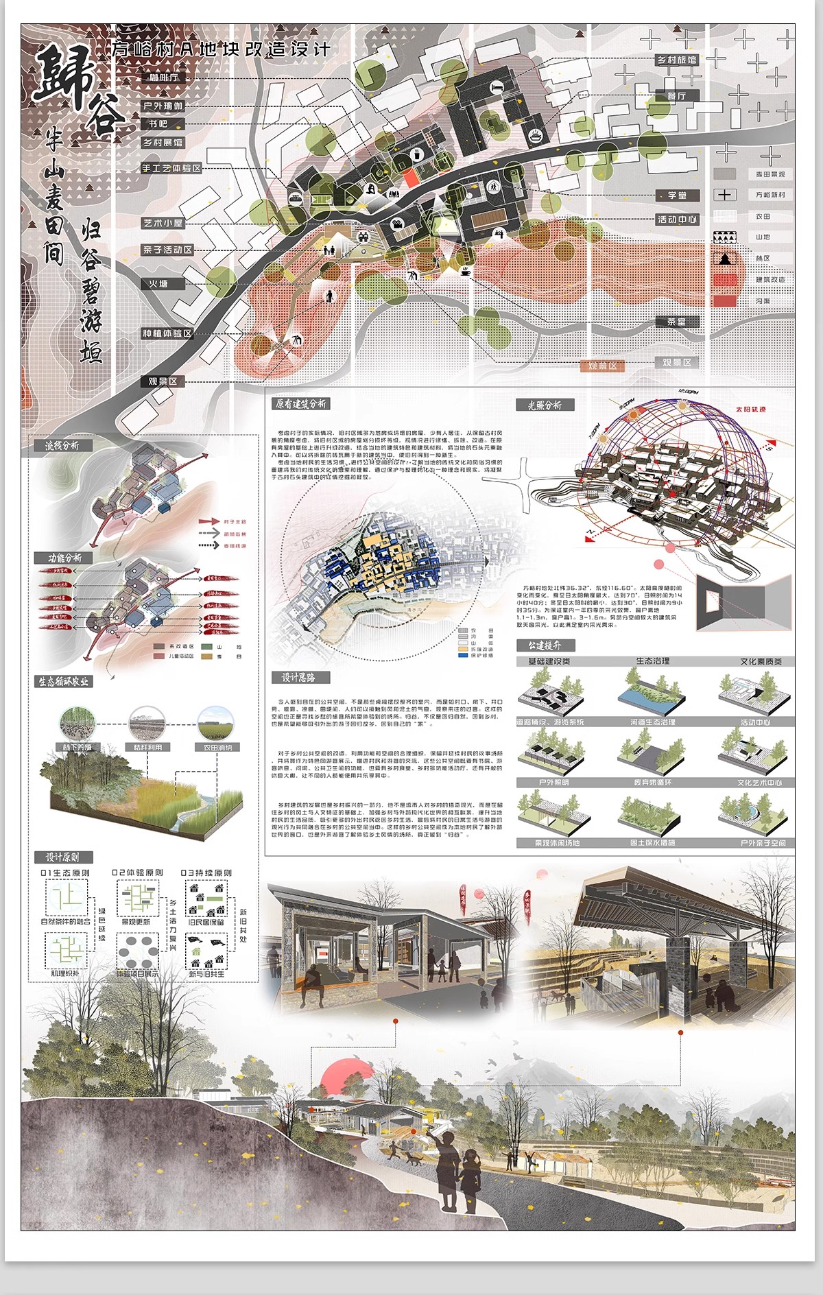 图片[15]-美丽乡村规划竞赛高清ps展板城市更新村庄新农村改造PSD设计方案-大怪兽分享