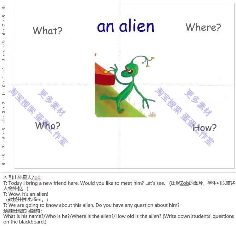 图片[12]-新小学英语英文绘本PPT课件一二三四五六年级阅读教学教案电子版-大怪兽分享