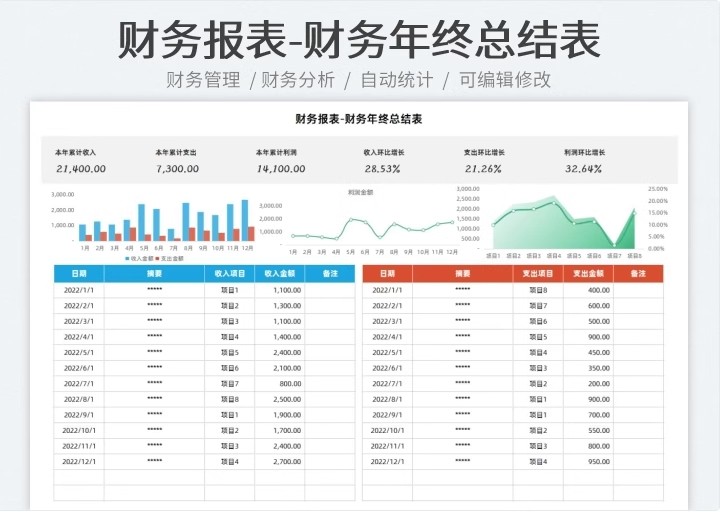 图片[13]-财务报表企业月季年度明细收支公司会计利润出纳记账excel模版格-大怪兽分享