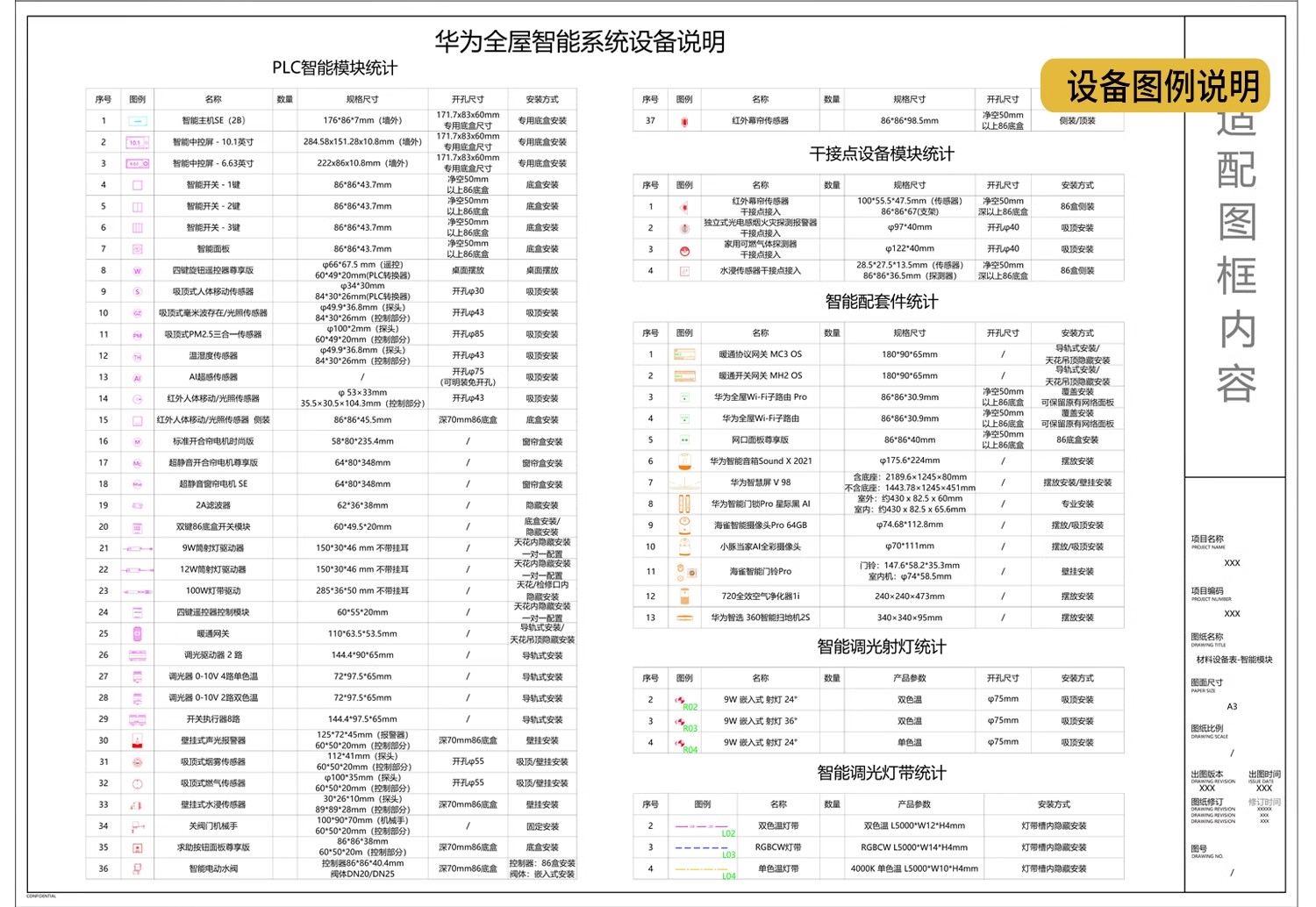 图片[15]-全屋智能 家居方案设计图纸布线图家装改造装修前装模板CAD施工图-大怪兽分享