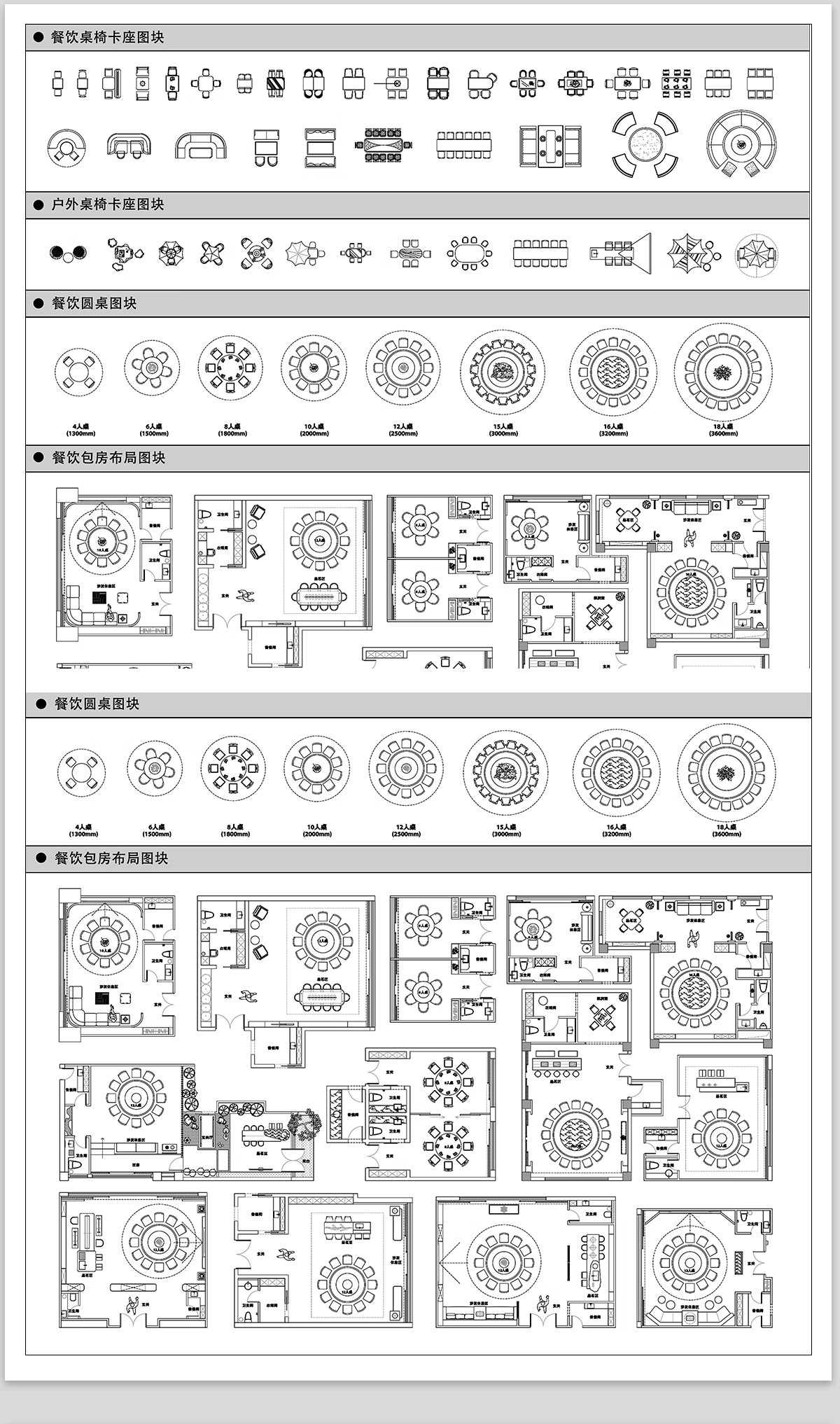 图片[13]-工装商装商业办公餐饮空间健身设备施工平面图块家具cad图库模块-大怪兽分享