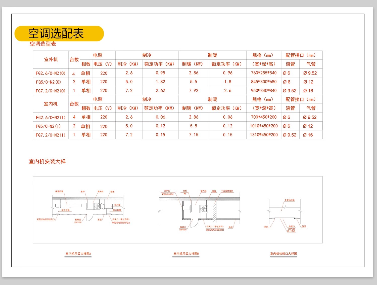 图片[13]-全屋机电连线图及开关插座水电点位灯具图例CAD图库施工图dwg图块-大怪兽分享