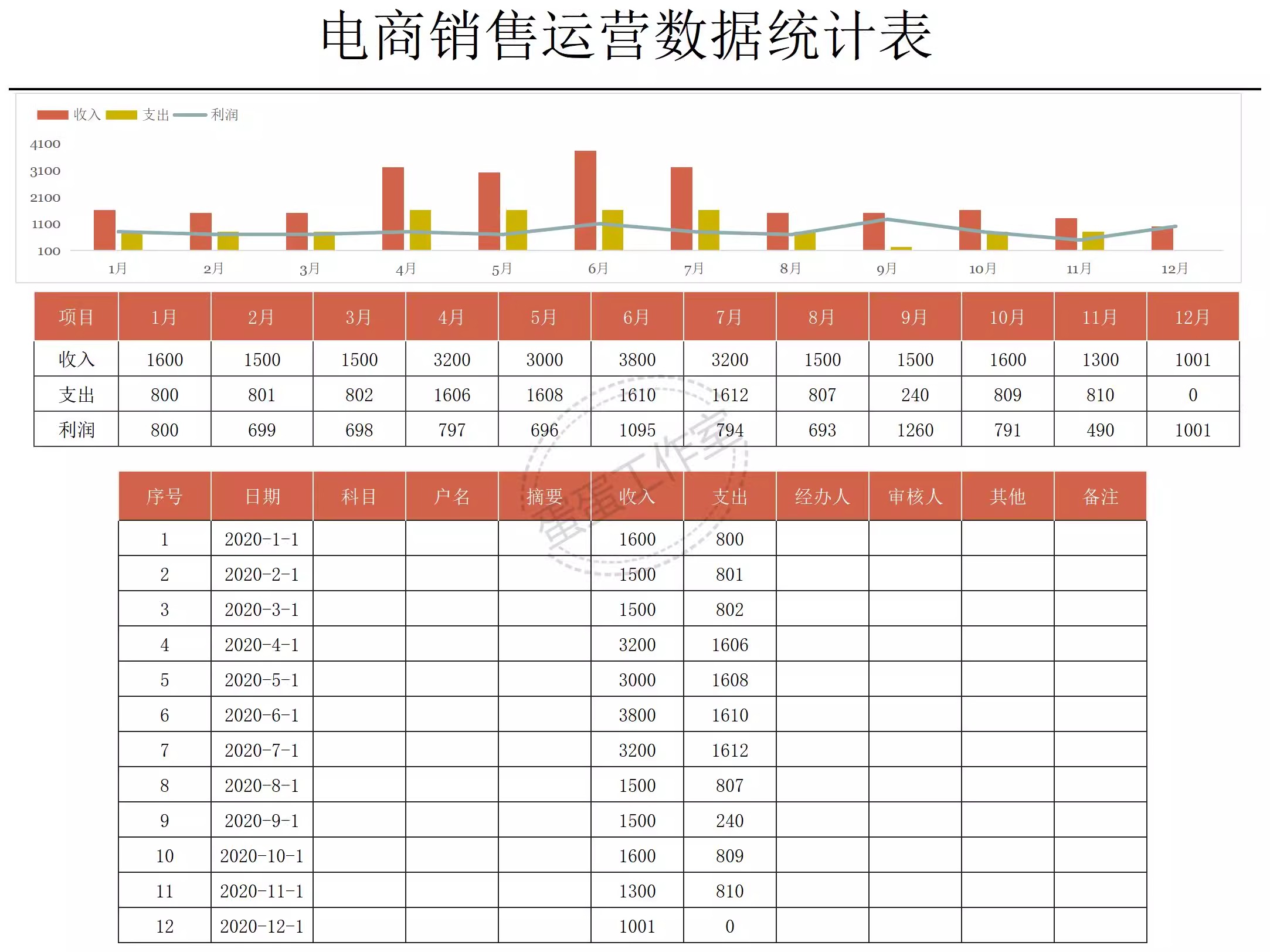 图片[15]-销售明细表excel模板送货日报数据统计客户清单合同登记销售报表-大怪兽分享