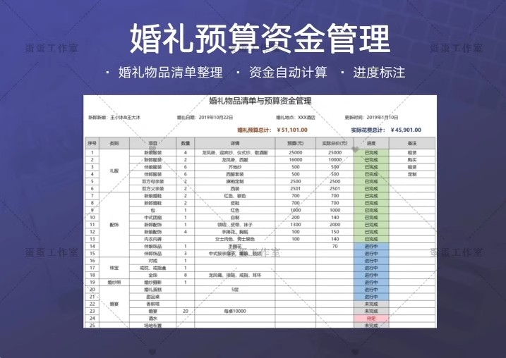 图片[13]-备婚清单电子版结婚男女方必备品执行手册婚礼准备策划方案预算表-大怪兽分享
