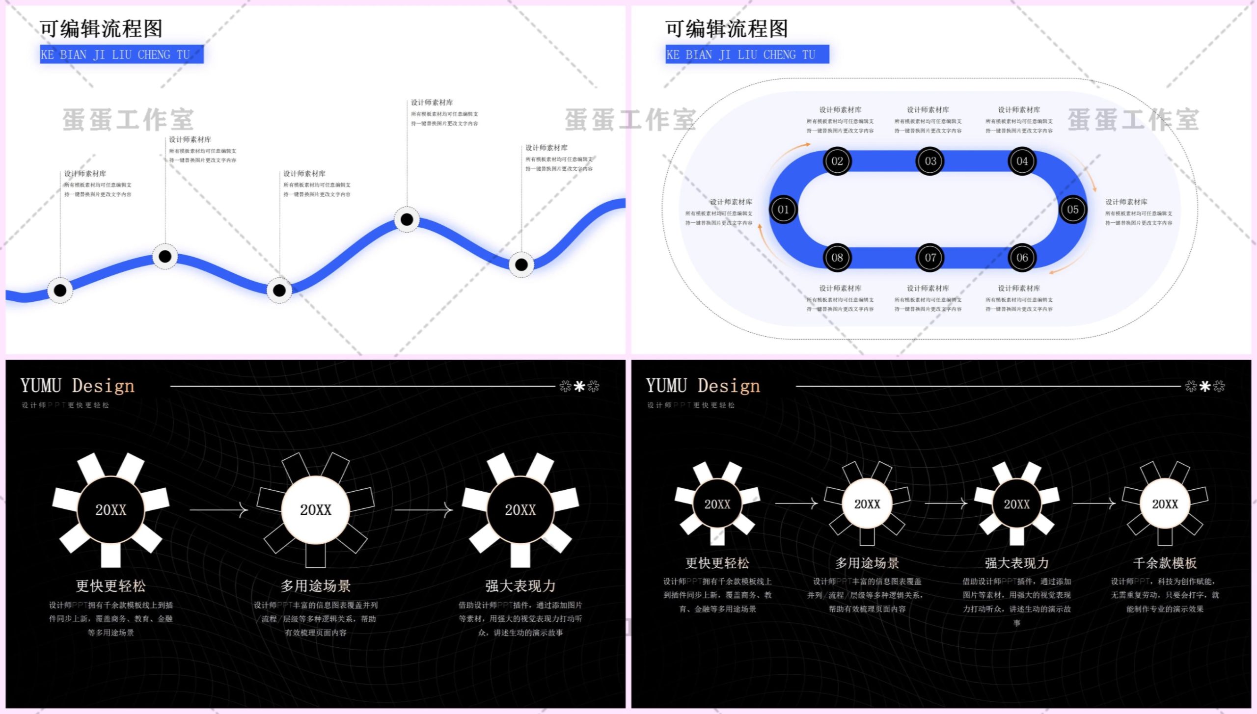 图片[13]-企业高端商务流程架构图逻辑图PPT模板高级感蓝色商业科技互联网-大怪兽分享