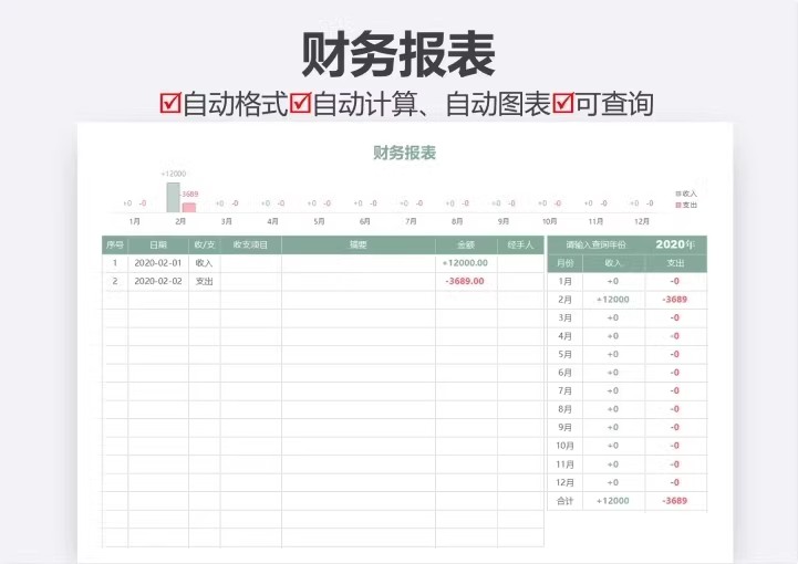 图片[16]-财务报表表格模板企业月季年度明细收支公司会计利润表记账模版-大怪兽分享
