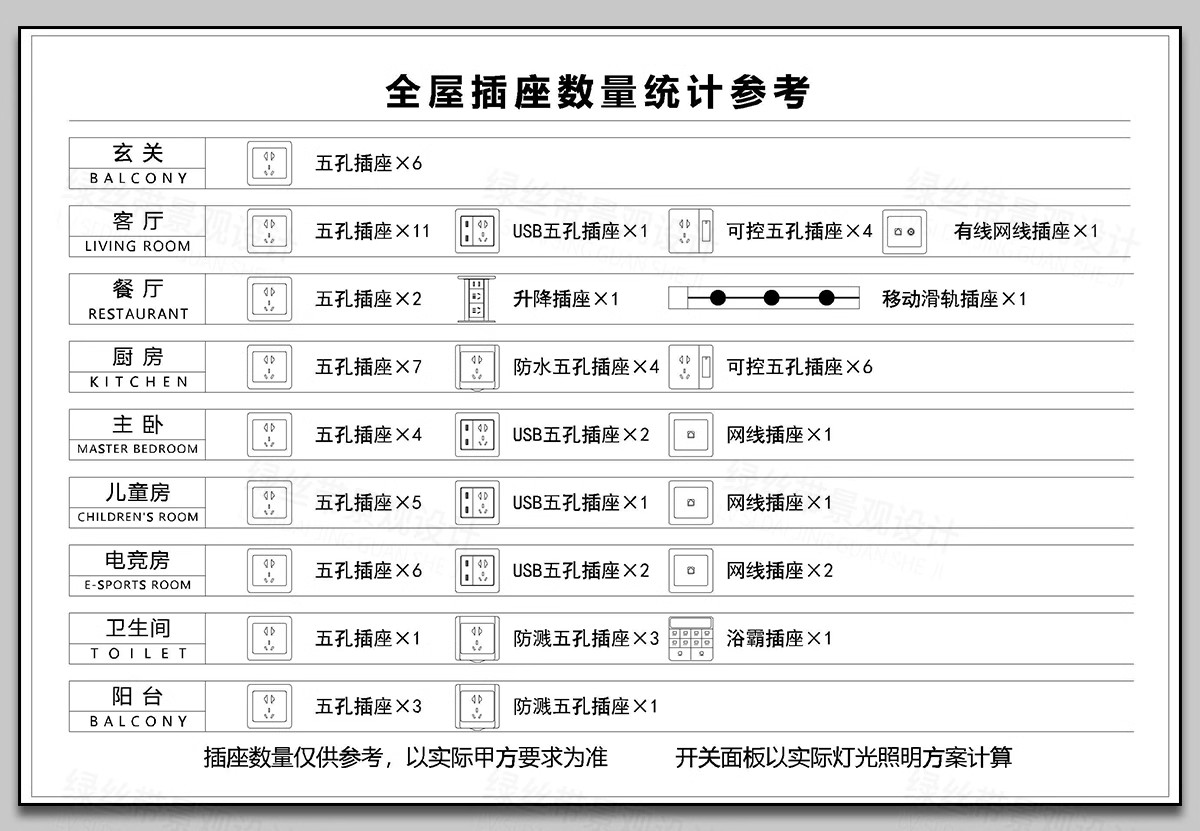 图片[15]-2025家装全屋立面水电方案设计布局图空间插座点位布置CAD施工图-大怪兽分享