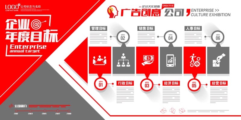 图片[16]-企业文化形象墙模板公司发展历程创意宣传栏喷绘PSD模板展板素材-大怪兽分享