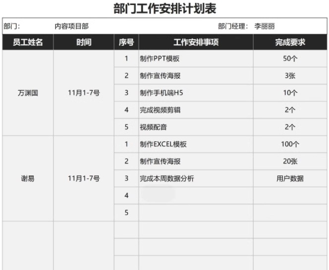 图片[14]-工作计划模板excel表格进度表甘特图白板周日月台历管理任务系统-大怪兽分享