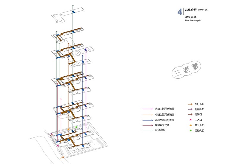 图片[16]-学校幼儿园建筑外观CAD施工图纸平面效果图 小学教学楼设计SU模型-大怪兽分享