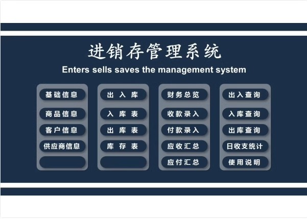 图片[14]-进销存管理系统excel模板进销存明细账本进销存记账本进销存表格-大怪兽分享